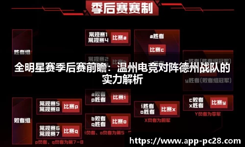全明星赛季后赛前瞻：温州电竞对阵德州战队的实力解析