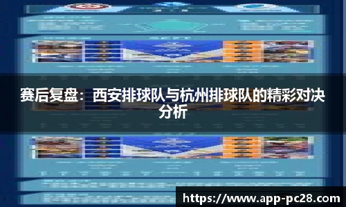 赛后复盘：西安排球队与杭州排球队的精彩对决分析